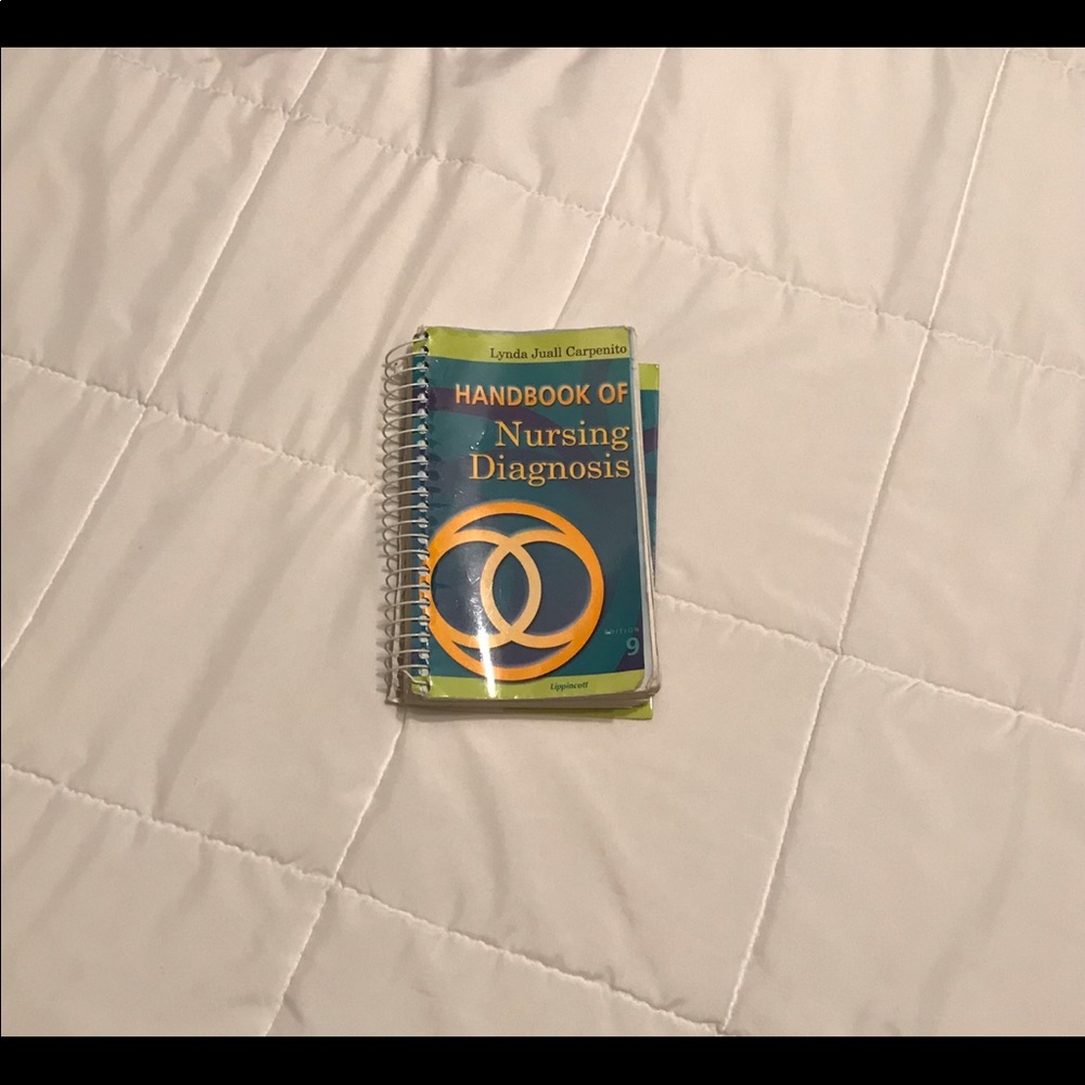 Nursing Diagnosis Book Clinical Pocket Guide
